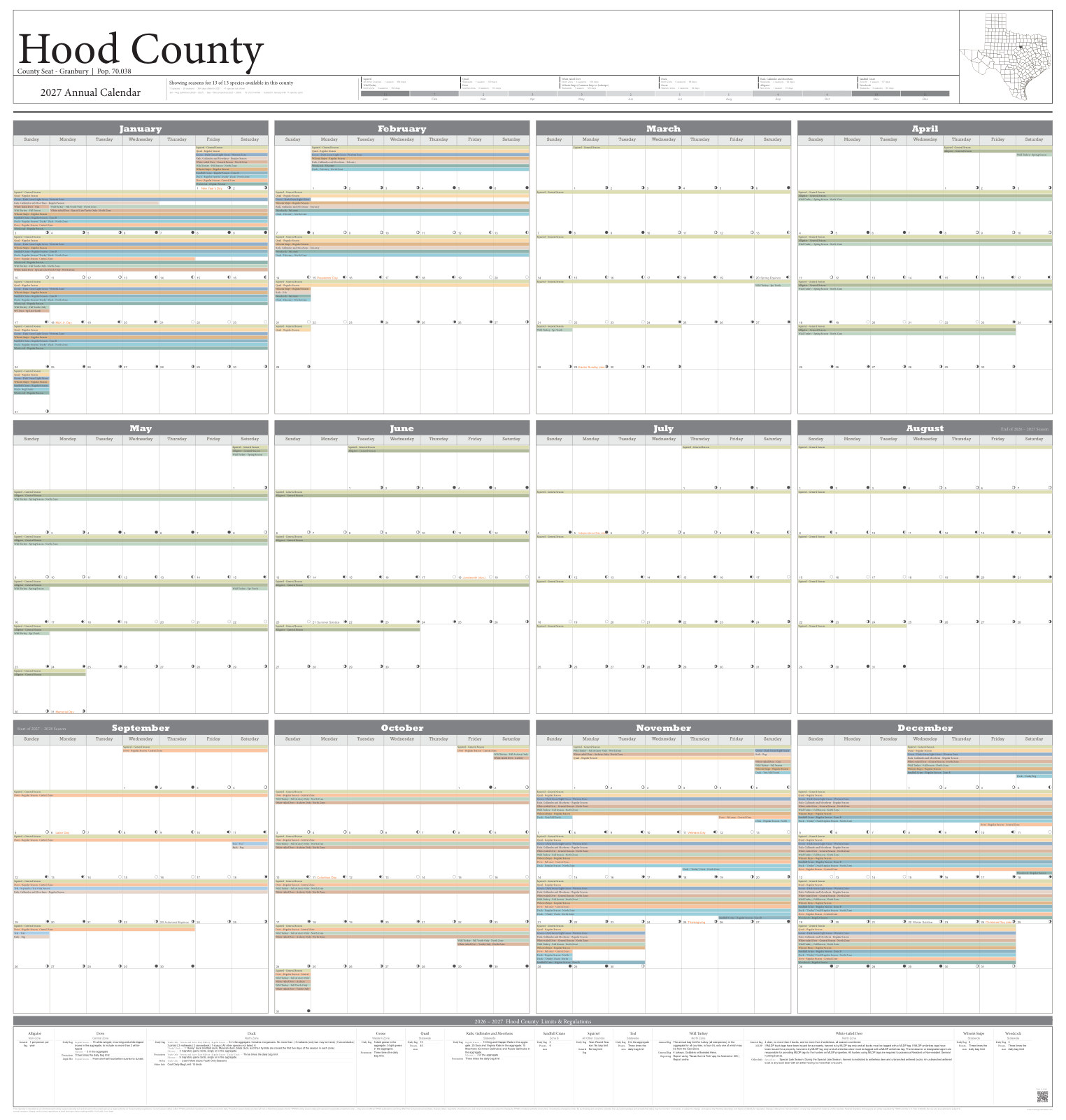 The Rancher, 40 by 42 inches, Hood County, Annual